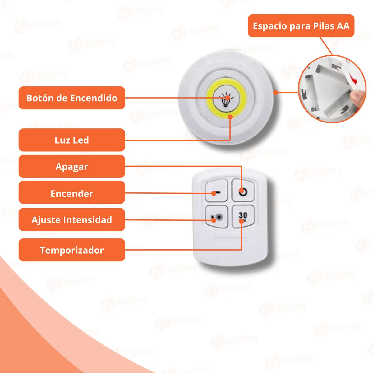 LumiStick™ – Iluminación Inteligente Sin Cables